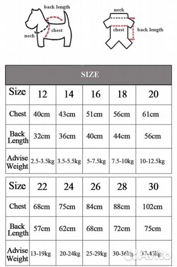 Дождевик для собак