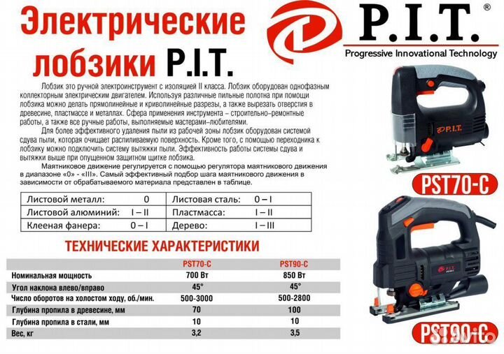 Лобзик PST70-C1 мастер