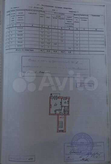 1-к. квартира, 36,7 м², 2/2 эт.