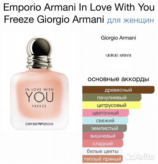 Парфюмерия / Духи остаток 90мл / Оригинал