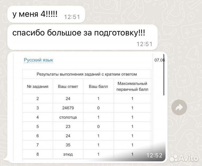 Репетитор по русскому языку