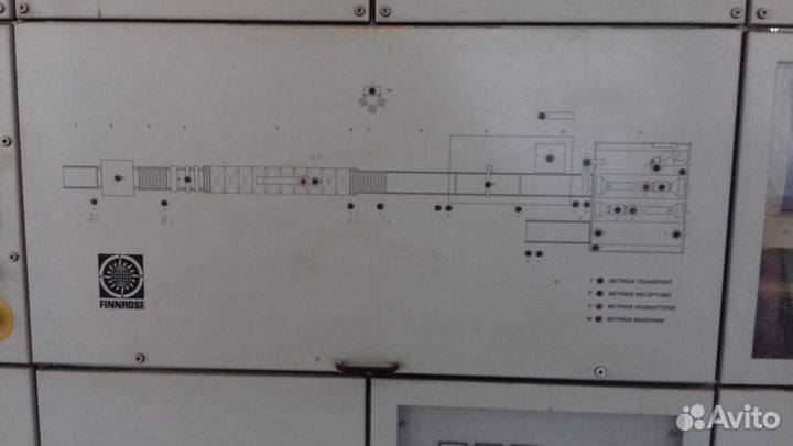 Автоматическая покрасочная линия с сушкой