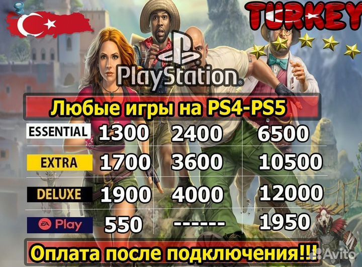 Подписка PS Plus Турция/Украина Wolfenstein II