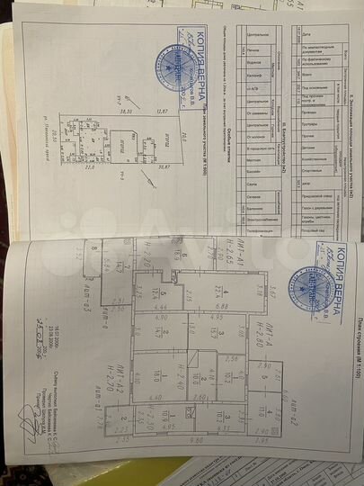 Участок 8 сот. (ИЖС)