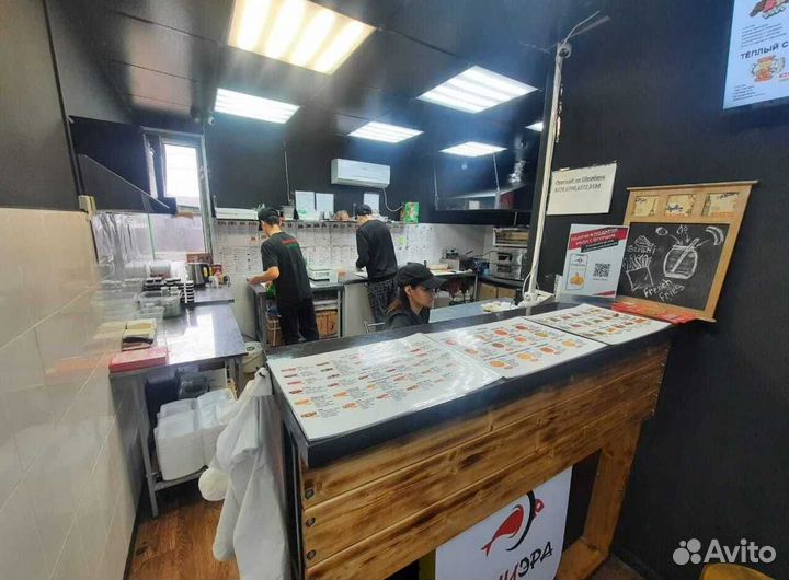 Прибыльный бизнес доставки еды