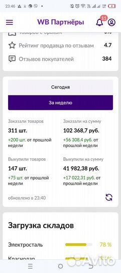 Консультация, обучение, продвижение Wildberries