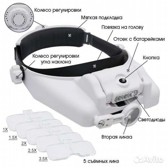 Лупа-очки монтажные орбита OT-INL64