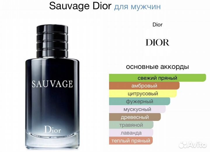 Мужские духи Dior Sauvage 100 мл