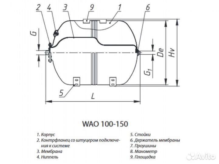 Гидроаккумулятор горизонтальный Wester WAO 150л