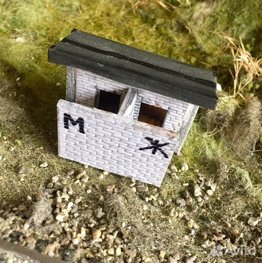 Модели железных дорог 1 87