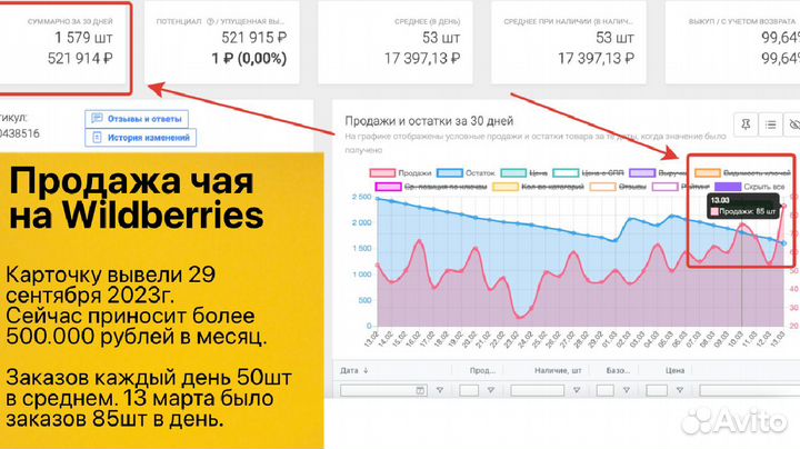 Старт бизнеса на Wildberries с доходом от 70 250 р