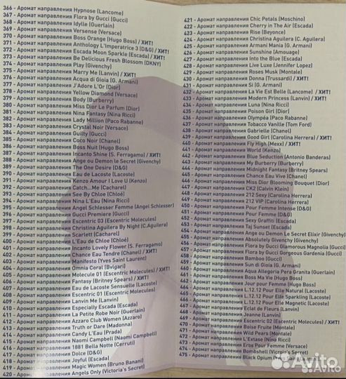 Духи на распив/разлив