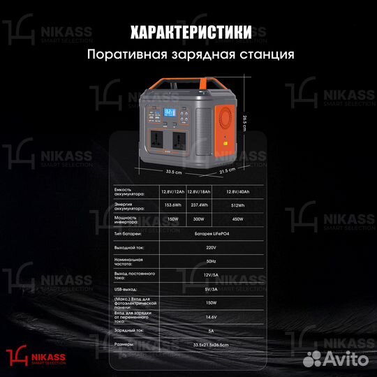 Комплект: зарядная станция 300W и солнечная панель