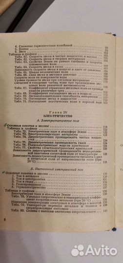 Кошкин, Ширкевич.Справочник по элементарной физике
