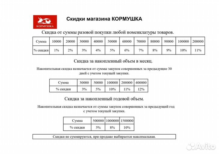 Кормушка-поилка подвесная на клетку 35 см