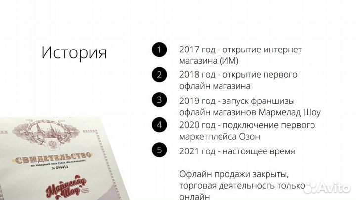 Интернет магазин + маркетплейсы, доход 500 т.р/мес