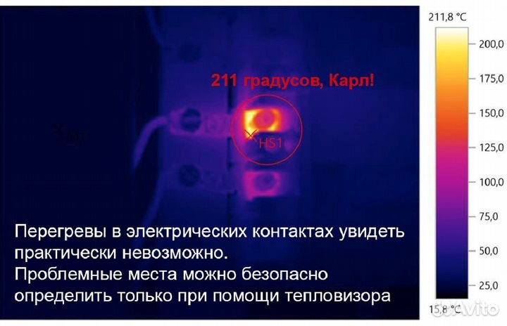 Обследование тепловизором Testo 875, дозиметром