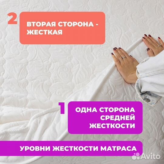 Матрас 120х200 новый беспружинный Лайт Плюс