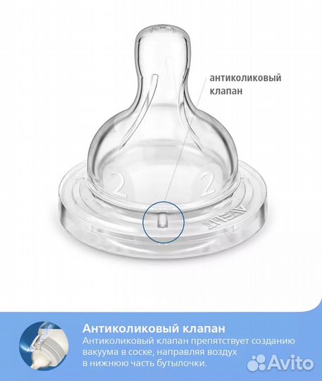 Соски для бутылочек avent