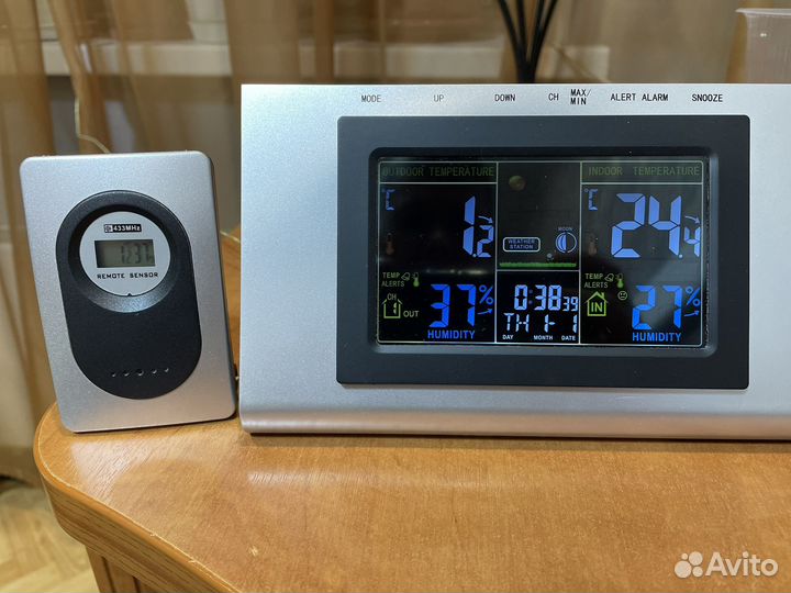 Метеостанция