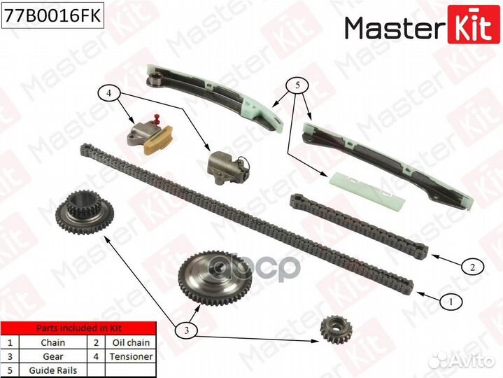 Комплект цепи грм nissan X-trail/qashqai MR20DE