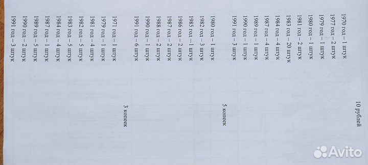 Монеты СССР