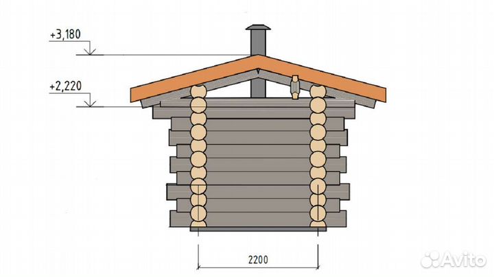 Беседка с мангалом 3 на 3 из сосны kelo
