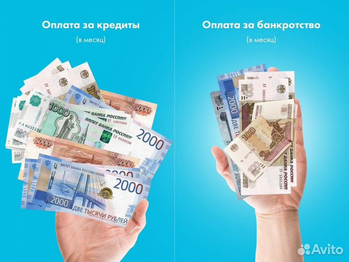 Банкротство физических лиц / списание долгов