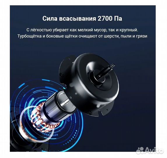Робот-пылесос Lydsto Xiaomi G2D Новый Гарантия