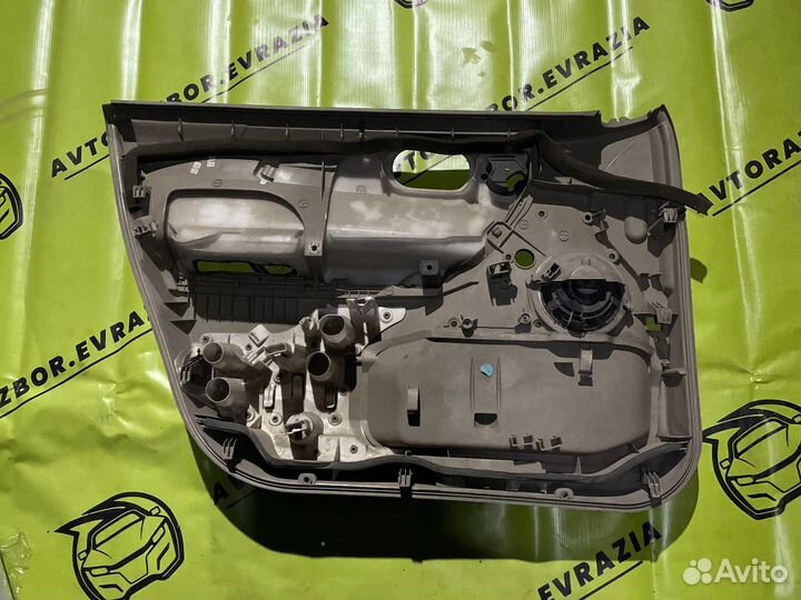 Обшивки дверей renault megane 2