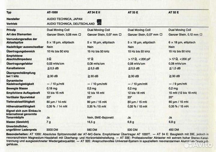 Audio Technica AT33E, AT150E, pioneer PC-131