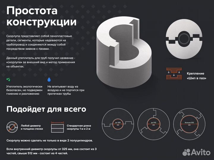 Отводы из пенополистирола 32х50 45 градусов