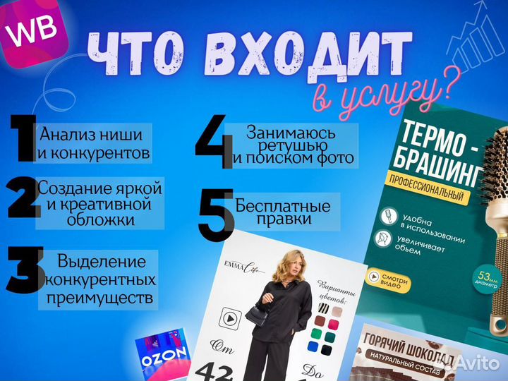 Инфографика для маркетплейсов