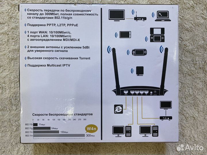 Роутер SNR-CPE-W4N