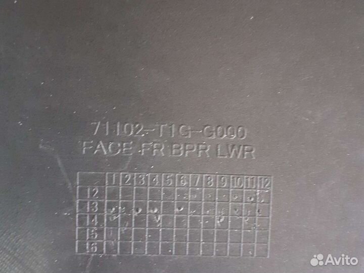 Юбка переднего бампера Honda CR-V 4