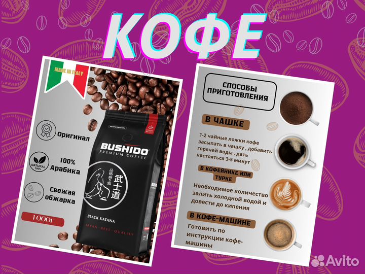 Инфографика. Дизайн карточек.Ozon,WB