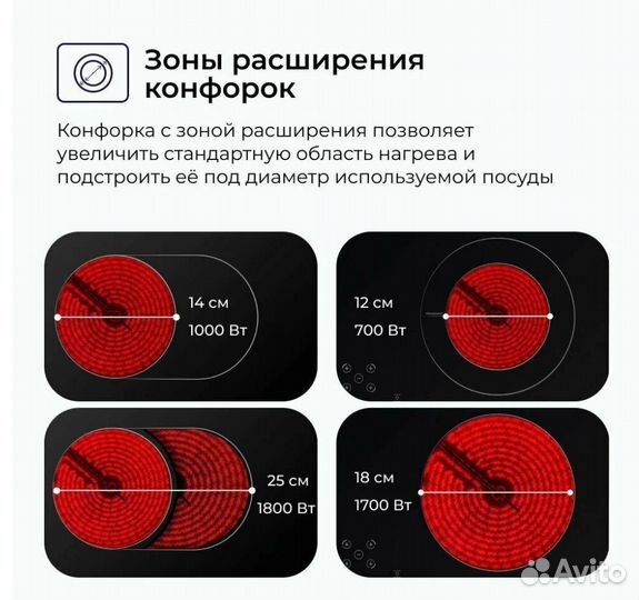 Варочная панель электрическая Delvento - V60D24S11