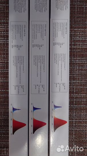 Светодиодный фитосветильник Эра Prom Fito-16W-Т5-N