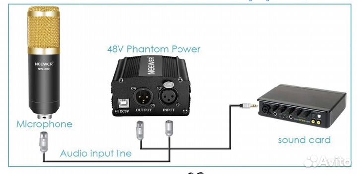 Микрофон Neewer NW 800 + все стойки + блок питания
