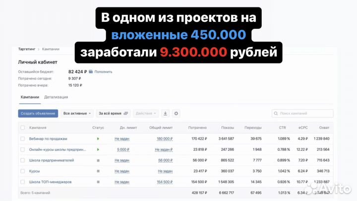 Продюсер онлайн курсов. Запуск онлайн школы