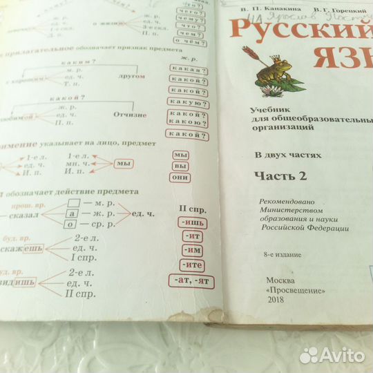 Русский язык 4 класс 2 часть, Канакина Горецкий