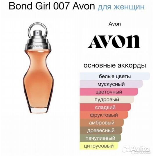 Винтажные ароматы Avon