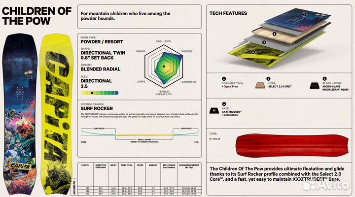 Сноуборд Capita children OF THE POW 2025