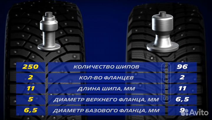 Michelin X-Ice North 4 SUV 275/45 R22 112T