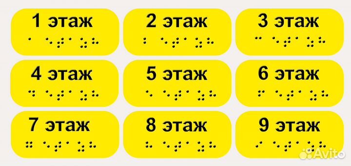Набор наклеек на кнопки лифта с шрифтом Брайля