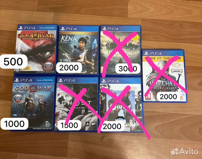 Игры на PlayStation 4 диски