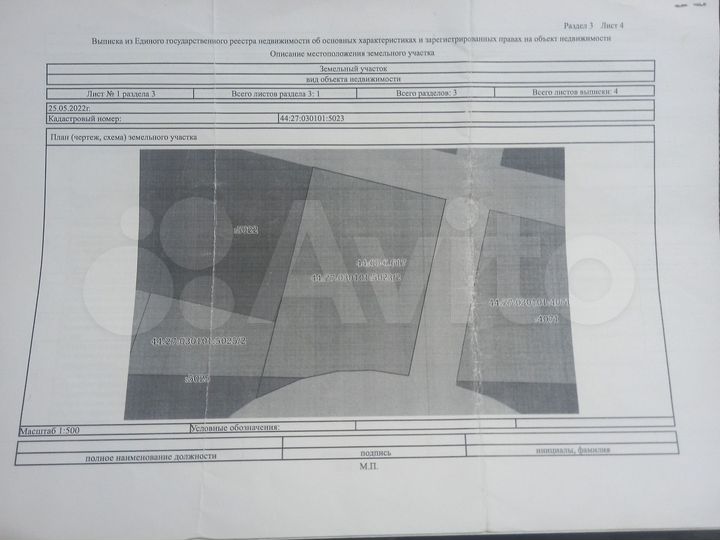 Участок 13 сот. (ИЖС)