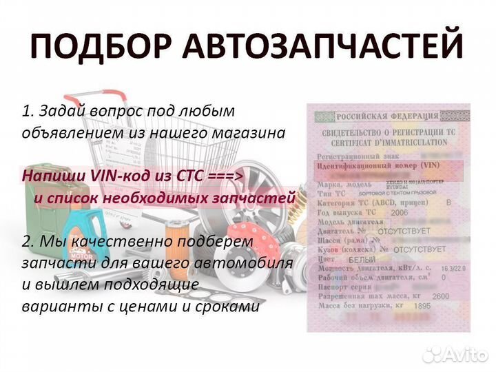 Амортизаторы задние, стойки стабилизатора задние R