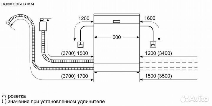 Посудомоечная машина neff S199ZCX10R