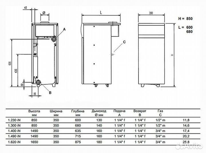 Котел газовый Baxi slim (Напольный )